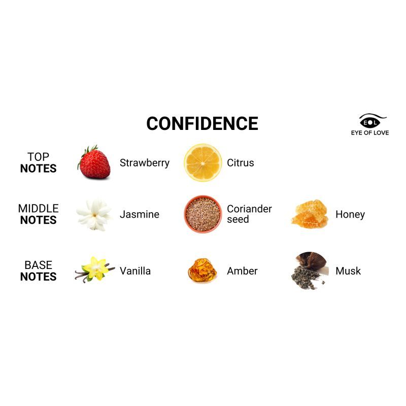 Pheromone Body Spray Confidence 50ml