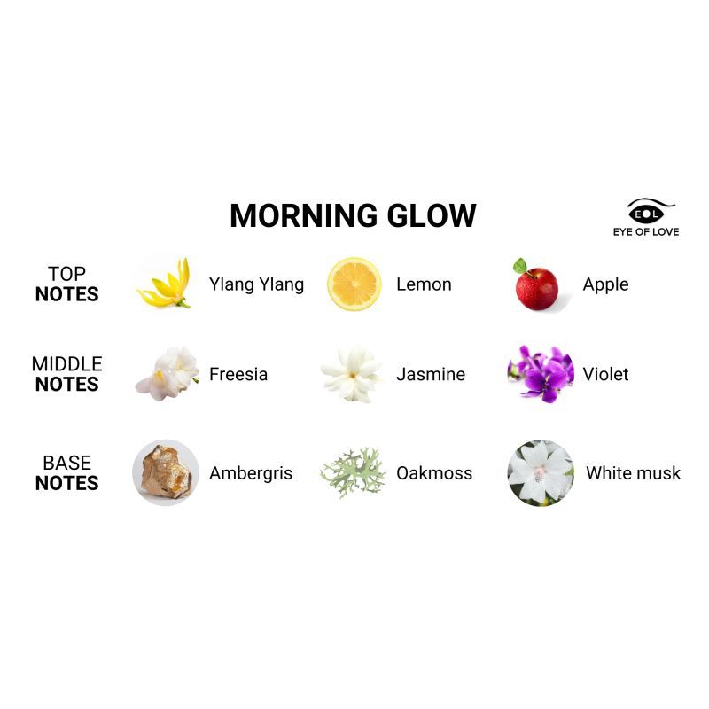 Pheromone Body Spray Morning Glow 50ml