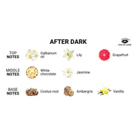 Pheromone Body Spray After Dark 50ml