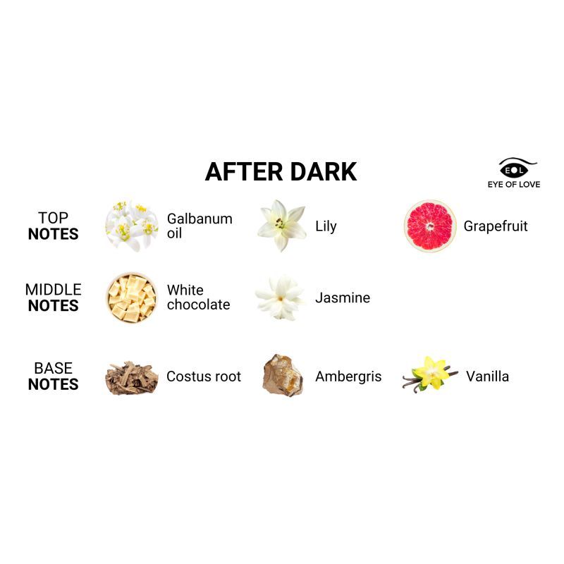 Pheromone Body Spray After Dark 50ml