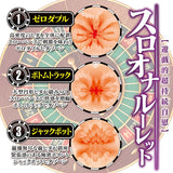 DELLTORO SIGMA Slow Onanie Roulette